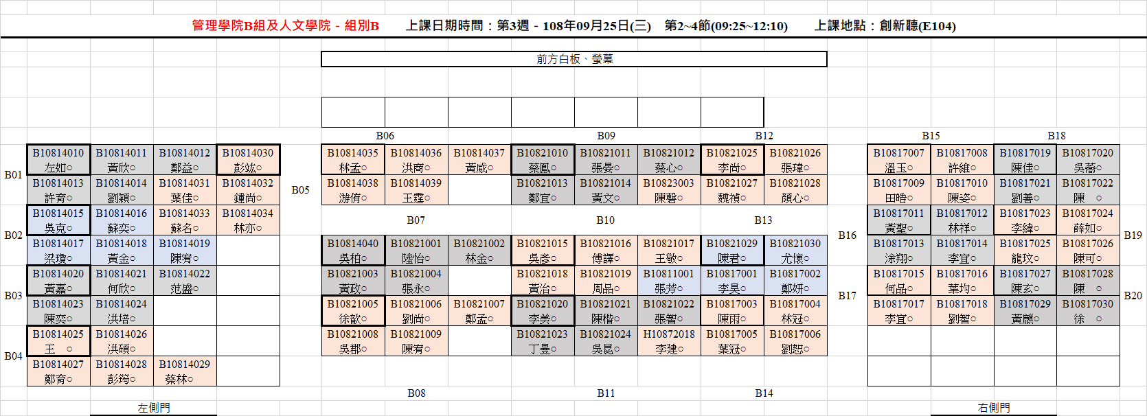 座位圖