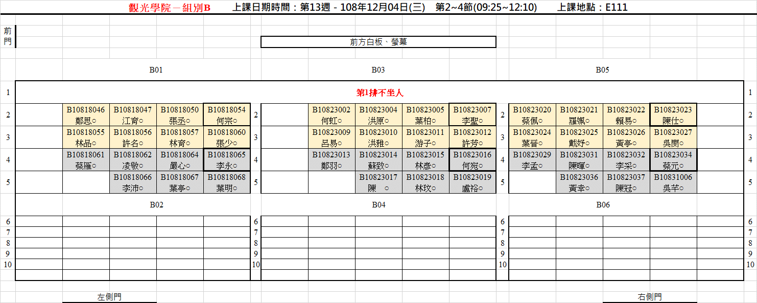 座位圖