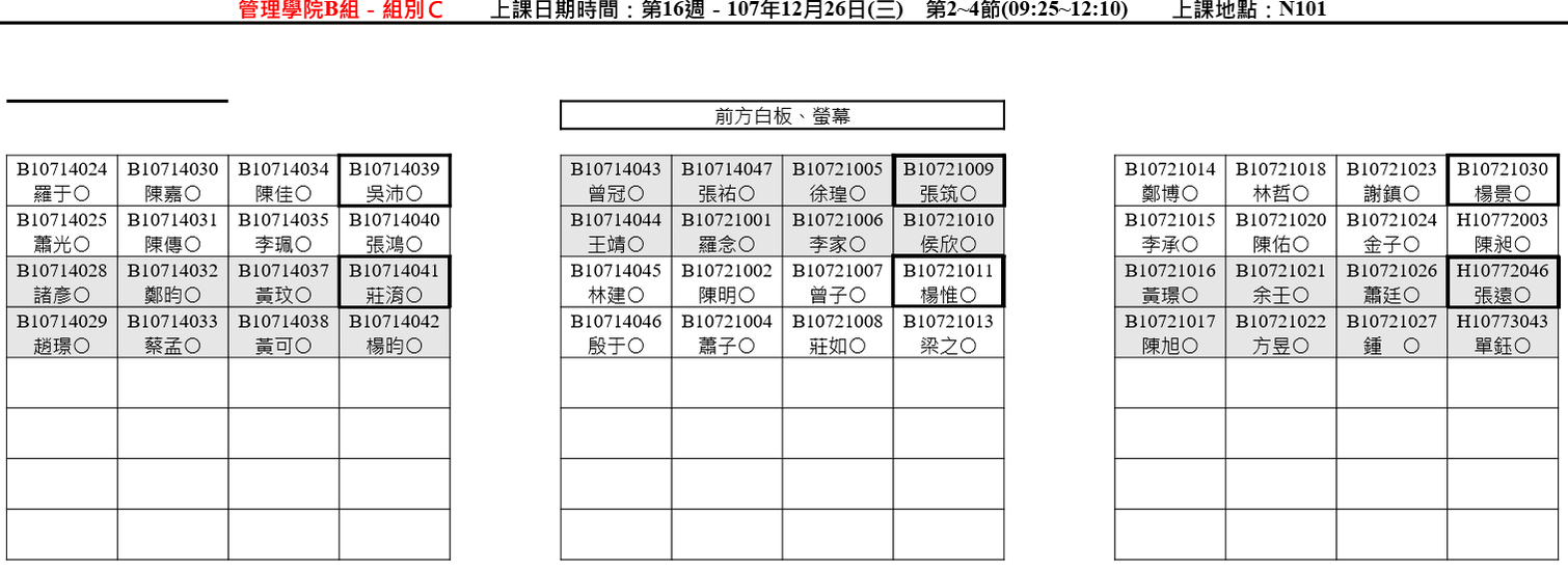 座位圖