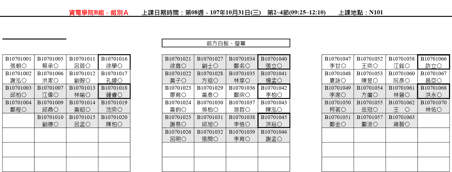 座位圖