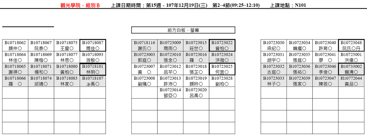 座位圖