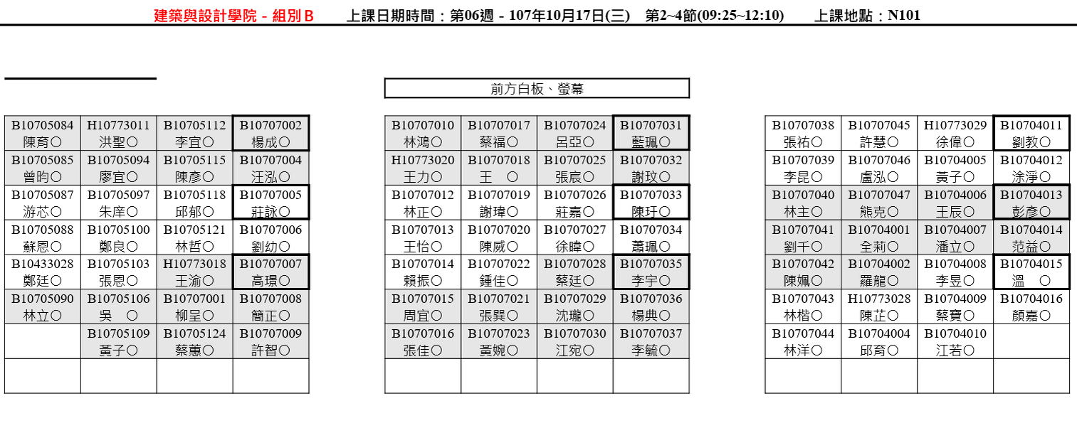 座位圖