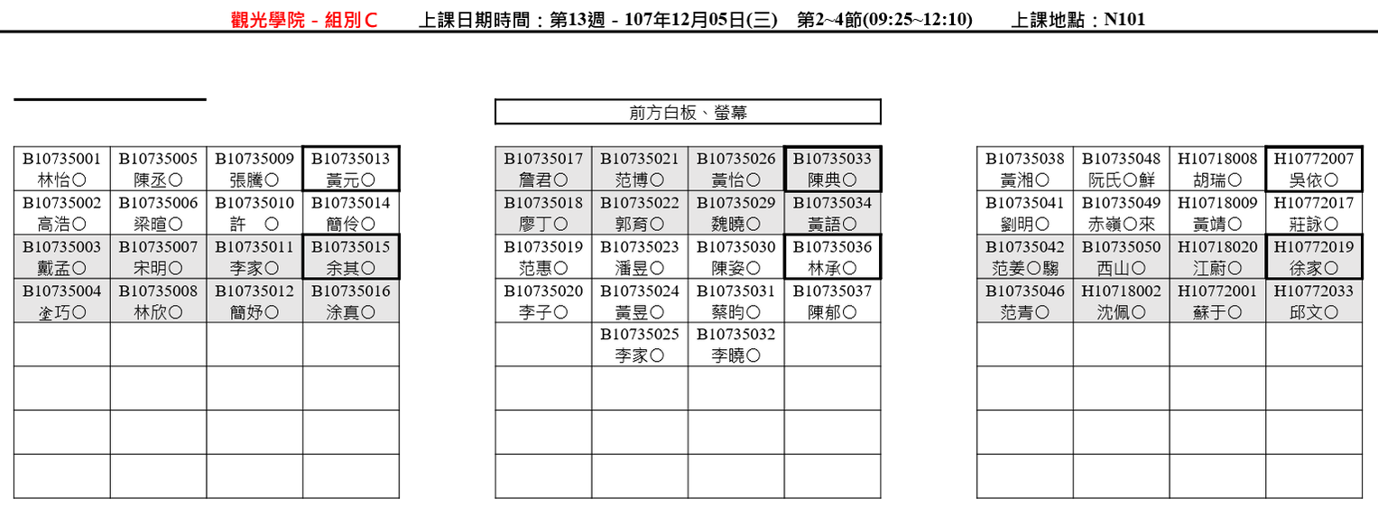 座位圖