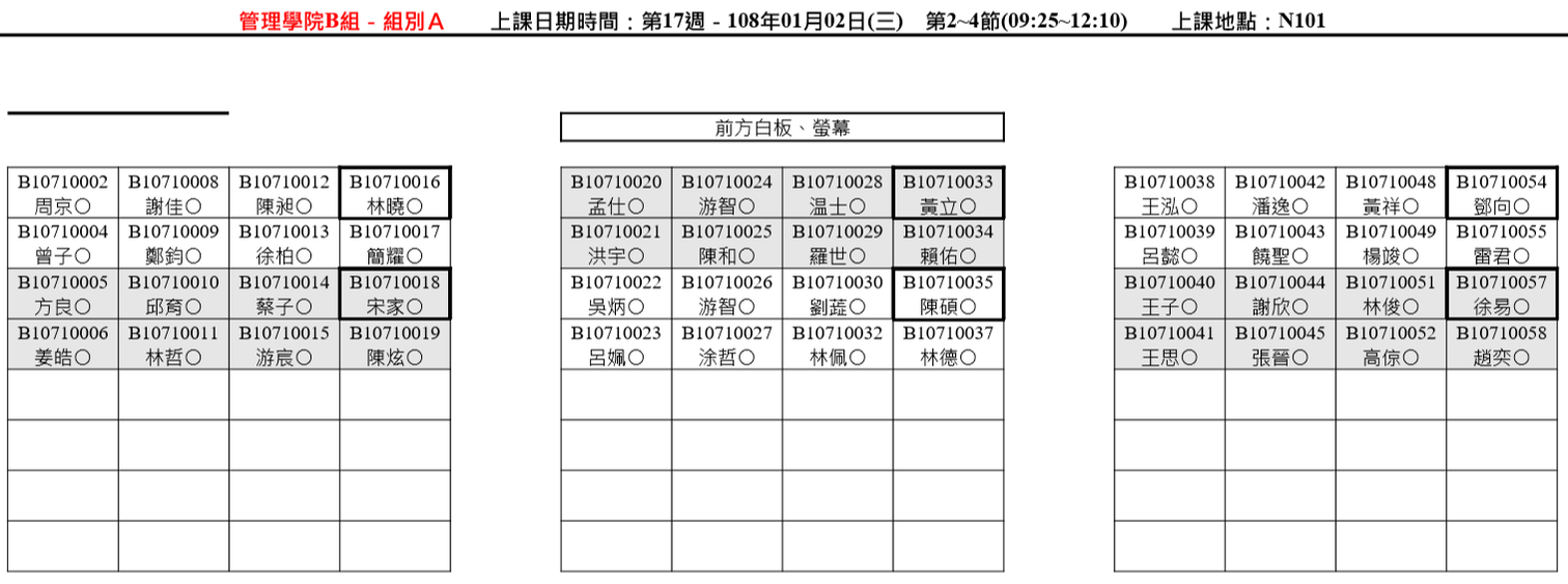 座位圖