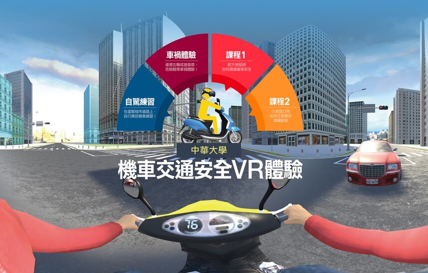 機車VR推廣